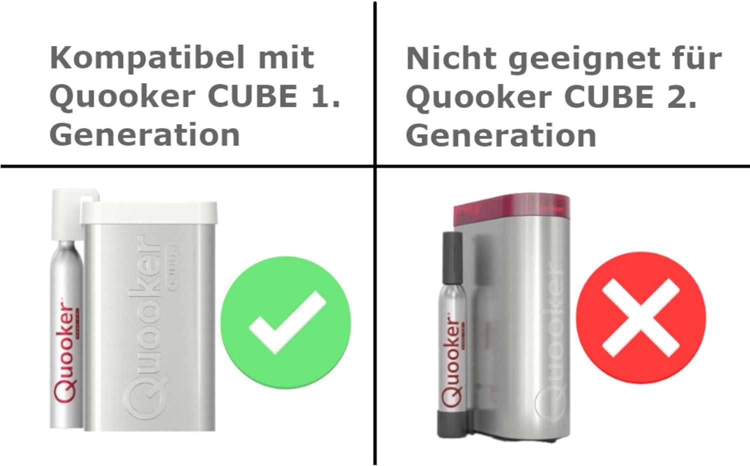 Ersatz-Filter Hohlfaserfilter-HF für Cube Wassersprudler kochend-Wasserhahn für Cube der vor Dezember 2021 geliefert wurde, Flex, Fusion etc.