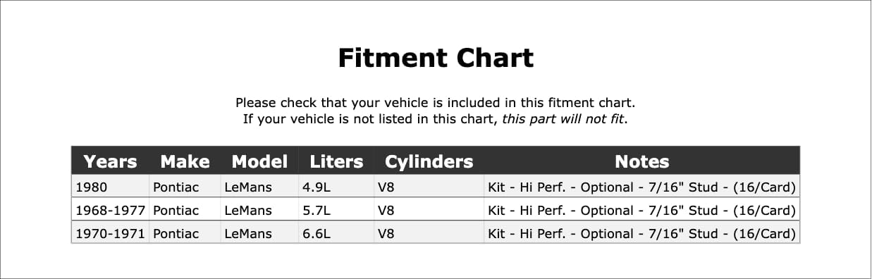 Engine Rocker Arm Nut Compatible With Pontiac LeMans 1980 1977 1976 1975 1974 1973 1972 1971 1970 1969 1968 P-3495188