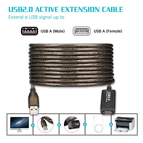 Image of USB 2.0 Type A Male to A Female Active Repeater Extension Cable High Speed 480 Mbps (15FT-5M)