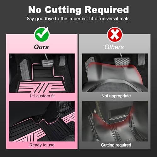 Multi-Color Floor Mats for Toyota Tundra 2022-2026 CrewMax, Blossom Pink by TTX LIGHTING - Used condition - Image 6