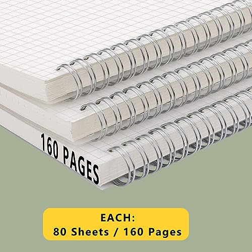 Image of A5 Spiral Notebook 120gsm Graph Paper Notebook 160 Pages Per Hardcover Grid Notebooks 5.7 x 8.3 Inches (2 Pack)