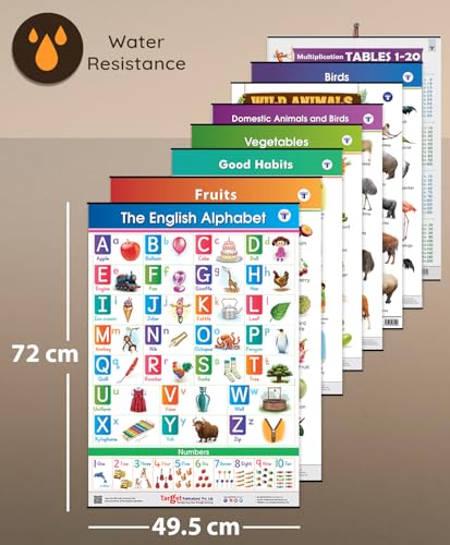 Image of All in One Charts for Kids Age 2+ Years (72 x 49.5 cm) | 8 Charts | Alphabet, Numbers, Animals, Birds & Good Habits | Education Wall Posters with Pictures for Preschool & Nursery | Water Resistant