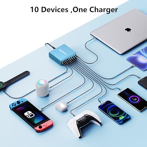 Image of 320W USB C Charger Block, MGRNPONY 10-Port GaN USB C Charging Station | PD 65W Laptop Fast Charger Adapter for MacBook Pro /Air, DELL, iPad, iPhone, Samsung Galaxy（Light Blue）