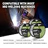 HAXIAOER Flux Core Welding Wire 0.9mm 1.0KG, E71T-GS MIG Welding Wire Mild Steel Gasless Welding Wire Without Gas-self Shielded Stainless Steel Wire for MIG Welders, 3 Pack