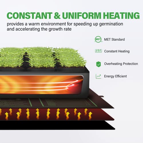 Tapis de semis iPower chauffant régulé pour maximiser la germination - 7