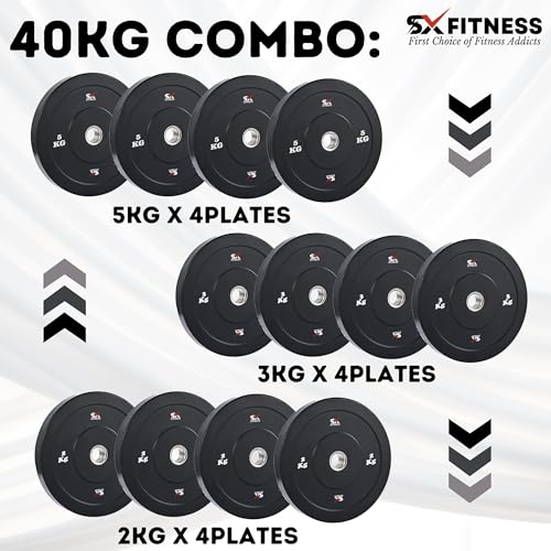 Image of 40Kg (5Kg x 4 + 3Kg x 4 + 2Kg x 4) Rubber Plates Combo with 3ft Curl Rod, Dumbbell Rod, Skipping Rope, Hand Gripper & Gloves - Complete Workout Set!