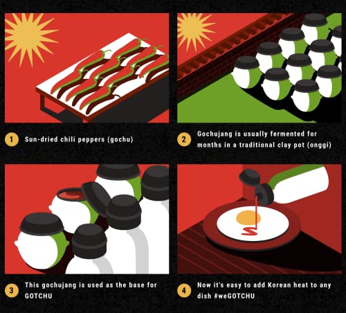 Bibigo Gotchu - Classic Korean Hot Sauce, Made With Gochujang Fermented Pepper Paste, Low Heat Sweet-Spicy-Savory-Earthy Flavor [10.7 Oz Squeeze Bottle] #TOP3