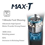 Electric Shaver for Men, MAX-T Quick Rechargeable Electric Razor Wet Dry Rotary Shaver with Pop Up Trimmer and LED…