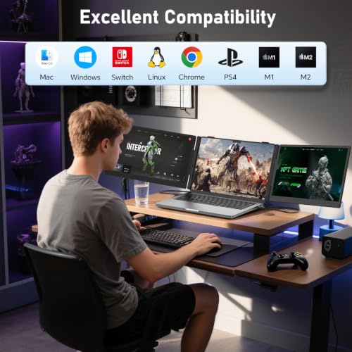 Image of 14 inch Triple Laptop Screen Extender, 1080P Ultra-Slim Portable Monitor