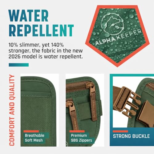 Image of Alpha Keeper Money Belt for Travel Hidden Under Clothes - RFID Blocking Passport Holder & Slim Waist Wallet Pouch for Women & Men, Anti-Theft Travel Accessories