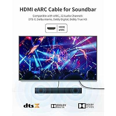 Silkland HDMI ARC Cable for Soundbar 3.3FT, [e ARC, HDCP 2.2, Ethernet] High Speed 18Gbps HDMI Cable, Braided HDMI Cord for Sound bar, UHD TV