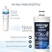 Waterdrop Plus 640565 Refrigerator Water Filter, Reduce Lead&PFAS, Replacement for Bosch® 640565, NSF 401, 53 & 42 Certified, 3 Filters (Package May Vary)