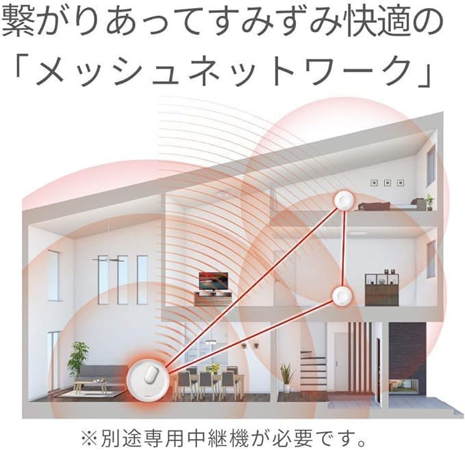 バッファロー メッシュ WiFi 無線LAN AirStation connect 親機 トライバンド セキュリティ機能搭載 テレワーク Wi-Fi 5 11ac 866+866+400Mbps AC2200 【 iPhone 13 / 12 / 11 / iPhone SE (第二世代) / PS5 メーカー動作確認済み 】 WTR-M2133HS
