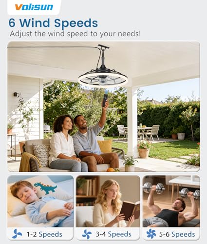 VOLISUN Outdoor Ceiling Fans with Light for Patios, 19.7in Weatherproof Plug in Ceiling Fan, 3000K-6500K Dimmable Gazebo Fan Remote&APP Control, Black Caged Ceiling Fan for Porch, Pergola,Canopy - image 6