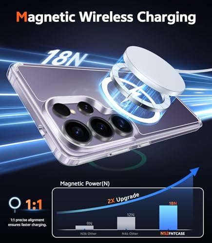 Image of FNTCASE for Samsung Galaxy S24-Ultra Case: Clear Magnetic Phone Cases with Screen Protector Compatible with Magsafe Slim Anti Yellowing Rugged Protective Transparent Cell Phone Cover (A-Clear)