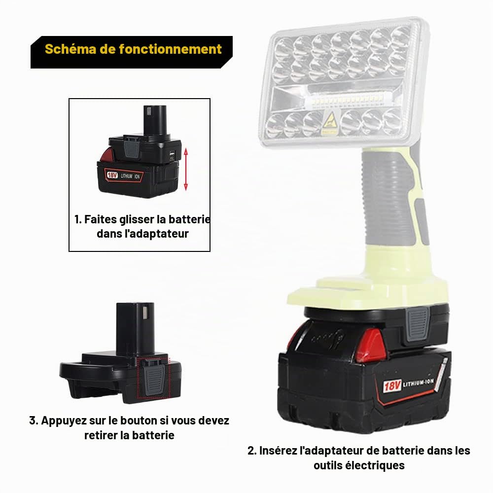 Adaptateur de batterie DM18RL pour Ryobi 18V outils électriques à batterie au lithium, converti avec dewalt 18 V 20 V ou avec milwaukee 18 V batterie Li-ion pour 18V source d'alimentation