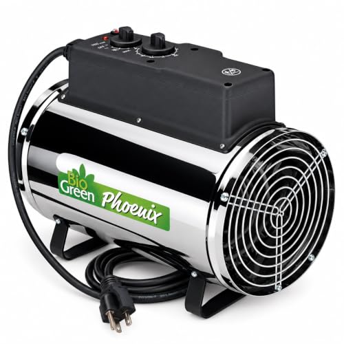 BioGreen PHX 2.8 240V