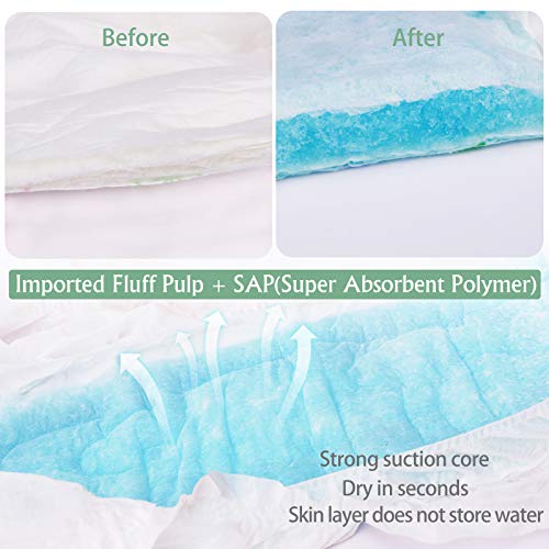 Newclears Adult Diapers With Tabs For Men Women Incontinence Care, Disposable Absorbent For Disability Postnatal Patient Bedridden Care, 10 Count/Pack, 6 Pack, S #TOP4