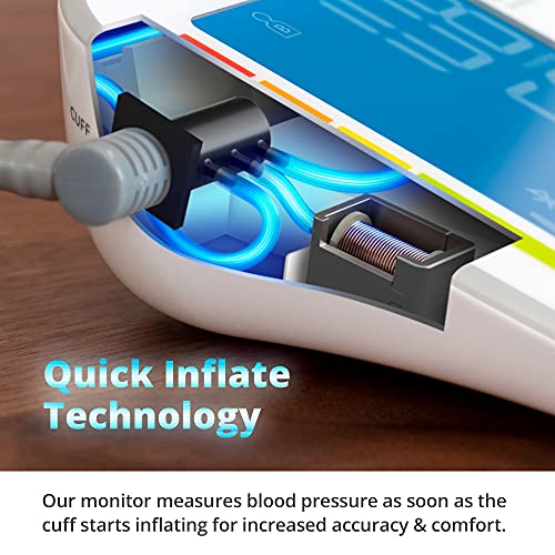 Greater Goods 0604 Bluetooth Blood Pressure Monitor thumb #4
