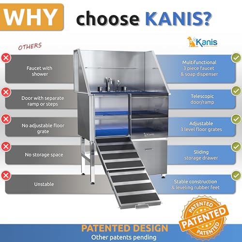 KANIS-Professional-Stainless-Steel-Dog-Bathing-Station-Dog-Grooming-Tub-wRamp-Storage-Drawer-Floor-Grate-FaucetDog-Bathtub-for-Large-Medium-Small-Pets-38-Left-RAMP-1-Drawer KANIS Professional Stainless Steel Dog Bathing Station Dog Grooming Tub wRamp Storage Drawer Floor Grate FaucetDog Bathtub for Large Medium Small Pets 38 Left RAMP 1 Drawer