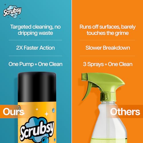 Image of Foam Kitchen Cleaning Spray - Kitchen Surface and Chimney Cleaner - Gas Stove Cleaner Liquid Spray - All Purpose Grease, Slab Tough Degreaser, Pack of 1