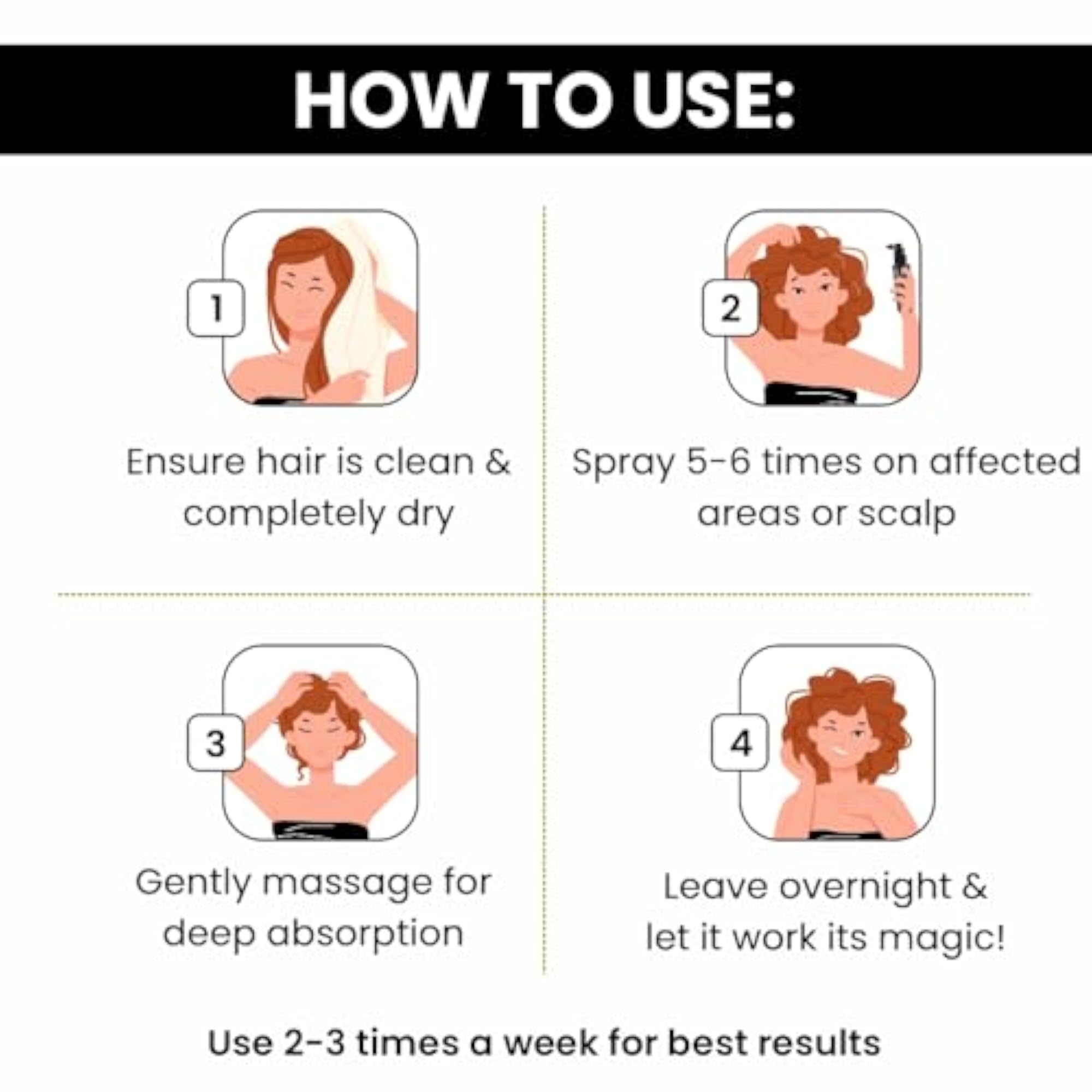 Hair Growth Serum, 60 Grams