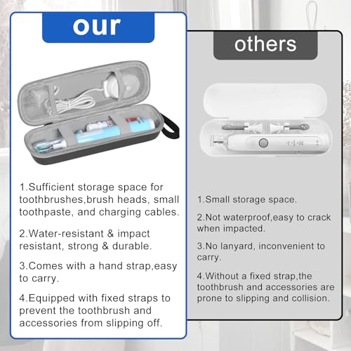 toothbrush travel case for phlips sonicare 4100 5100 1100 6100 5300io and most other electric toothbrush portable hard protective storage bag black