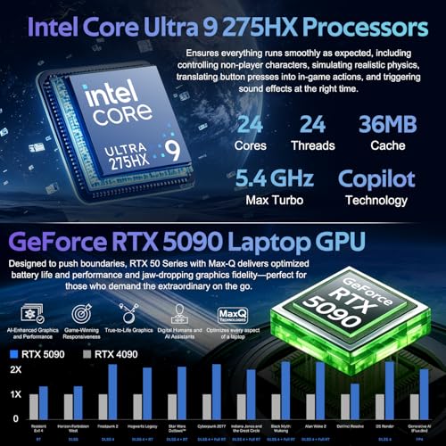 Image of DELL Alienware 5090 Intel Ultra 9 18-inch QHD+ 300Hz RGB Gaming Laptop | Area-51, Intel Core Ultra 9 275HX, RGB Backlit, Customized 64GB /128GB DDR5, 2TB /8TB SSD, Wi-Fi 7, Windows 11 Pro, Blue