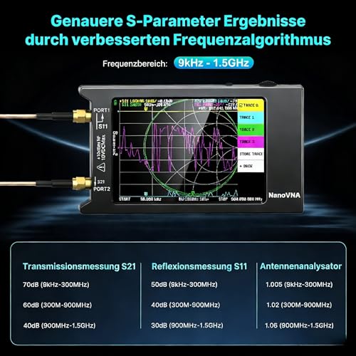 AURSINC NanoVNA-H4 Antennenanalysator, 4-Zoll Touchscreen Vektor-Netzwerkanalysator, 2025 HW V4.4 9 KHz-1,5 GHz HF VHF UHF, Messung von S-Parametern, SWR, Phase, Verzögerung (NanoVNA-H4)