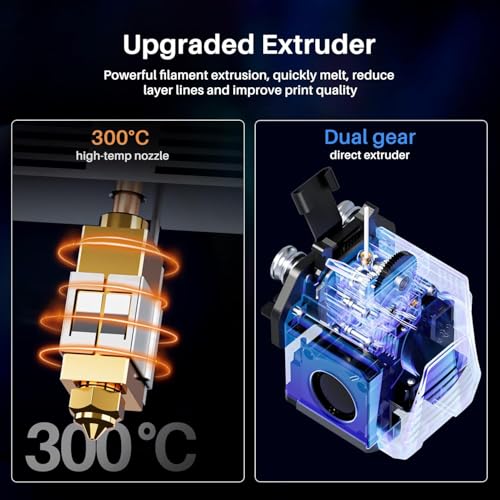 Image of ELEGOO Neptune 4 Pro 3D Printer with Large Build Volume, High-Speed Printing up to 500mm /s, Direct Drive Extruder, Auto Bed Leveling, Silent Operation, and Precision FDM Technology for Professionals