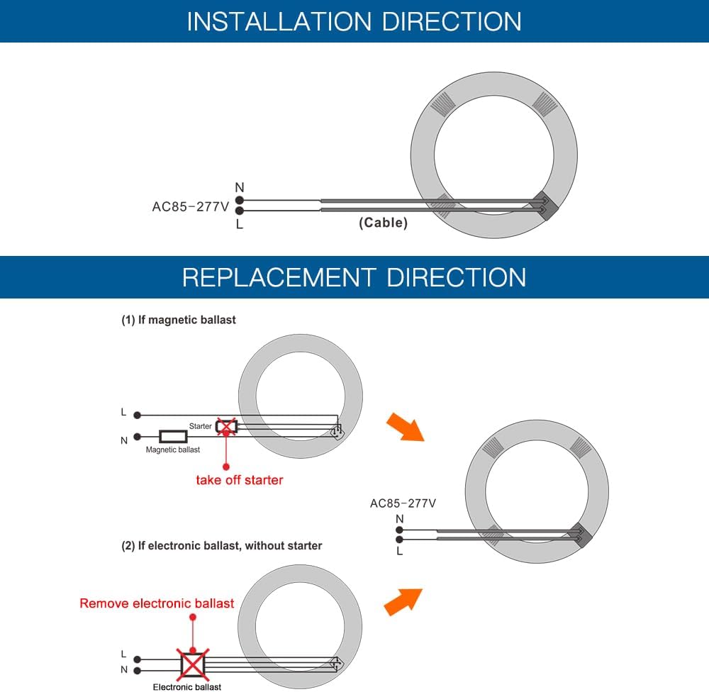T9 LED Circline Light Bulb, 12 Inch 2700LM LED Circular Ceiling Light, 22W Clear 4000K Soft White Replacement for 32W Circular Fluorescent Light Bulb(FC12T9), Ballast Bypass Required