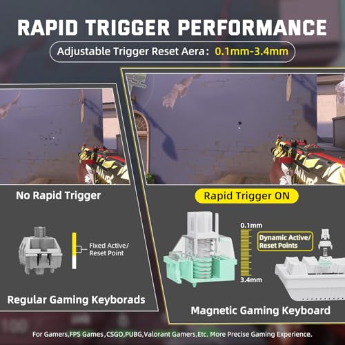 Image of ATTACK SHARK X68 PRO HE Wireless Rapid Trigger Gaming Keyboard with Adjustable Actuation,8K Polling Rate,Hall Effect Magnetic Switch,Hot-Swap,RGB Backlit,BT /2.4GHz /Wired,for FPS Games (White)