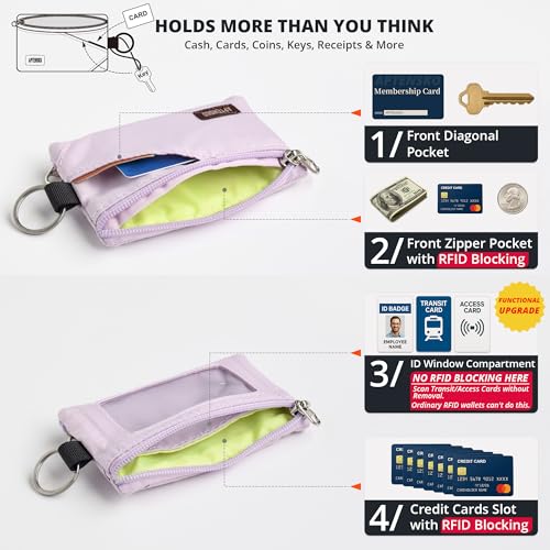 Image of RFID Blocking Travel Wallet with Adjustable Lanyard, Small Nylon Zipper Pouch and Badge Holder for ID, Credit Cards, Cash, Keys, Commuters (Soft Lilac)