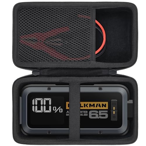 Aenllosi Case for HULKMAN Alpha65