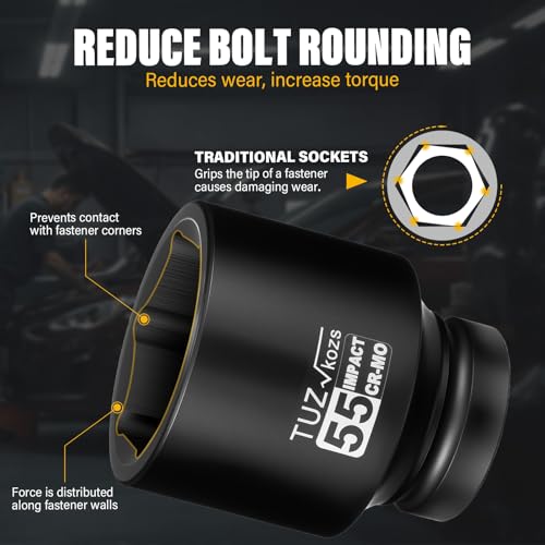 Image of 1 Inch Drive 55mm Deep Metric Impact Socket,CR-MO,6 Point Radius Corner Design,Square Chamfered Opening,Axle Nut Impact Grade Socket for Easy Removal
