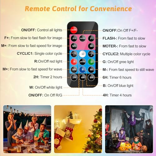 Photo complémentaire