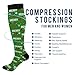 GuoChe Fashion Cute Socks for Men And Women Compression Sock 15-20 mmHg for Nurses, Pregnancy, Flying, Running,Travel Christmas