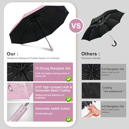Image of UV Protection Umbrella for Rain and Sun - UPF 50+ Windproof, Portable, Travel, Compact, Automatic Open Close for Men and Women