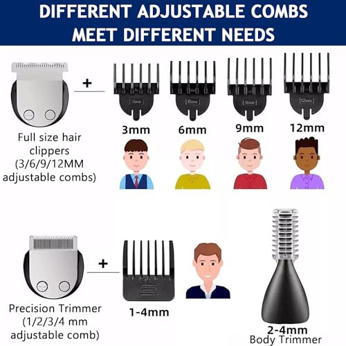 Image of RETOLIT Hair Clipper Cordless Rechargeable, 17 in 1 Clippers Hair Trimmerm for Men, Professional Beard Shaver Detail Trimmer, Hair Cutting Kit Waterproof with Led Display, USB Cord