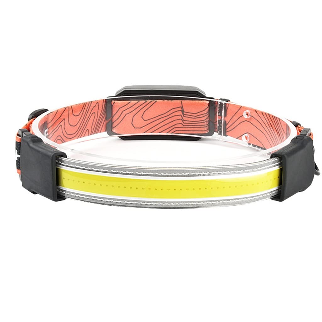OYYMTE Led Patch Headlight Outdoor Cob Soft Light Portable Running Fishing Charging Emergency Floodlight