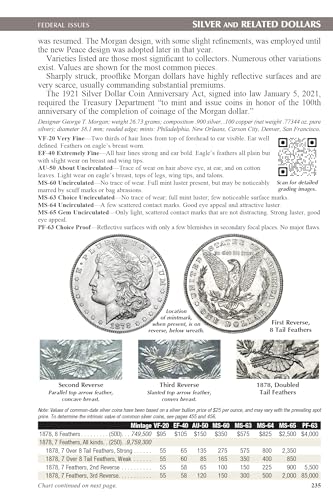 A Guide Book of United States Coins 2025 "Redbook" Hardcover - Image 7