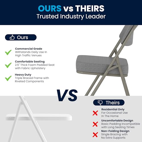 Flash Furniture Hercules Series Metal Folding Chairs with Cushioned Seats, Fabric Upholstered Event Chairs, Set of 2, Gray by Flash Furniture - Used condition - Image 8