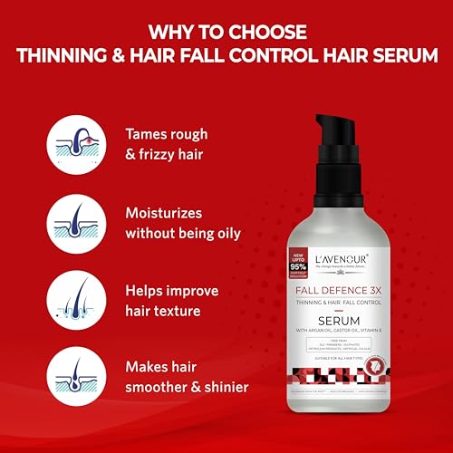Image of L'avenour Thinning & Hairfall Control Serum for Soft, Smooth & Shiny Hair | Hair Serum For Women & Men - 50ml - Pack of 3