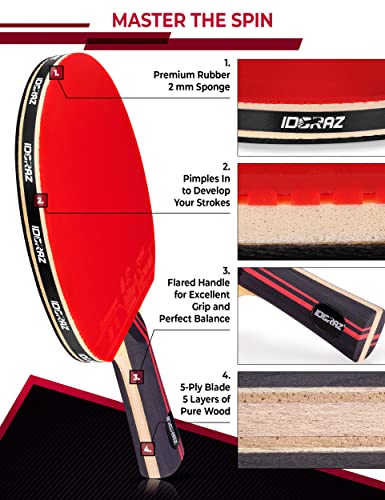 Pingpongpaddleprofessionalrackettabletennisracketwithcarryingcaseittfapprovedrubberfortournamentplaybesttabletennispaddle Urban Country Home Decor Ping pong paddle professional racket table tennis racket with carrying case ittf approved rubber for tournament play best table tennis paddle urban country home decor