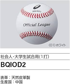 KEIKO 野球ボール 野球ボール | ウィンタースポーツ・マリン用品は