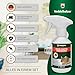 Veddelholzer 250 ml Mäuseabwehr Set mit Duftsäckchen natürliches Mäuse und Rattenabwehrmittel für Innen & Außen, Haus, Garten, Keller effektiv, hochwirksam Mäuse vertreiben ohne Gift und Chemie