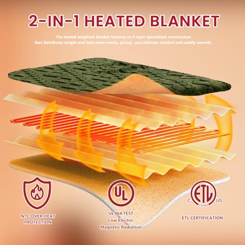 JKMAX Heated Electric Blanket King Size-100"x90" Heating Blanket with 10 Heating Levels & 5 Time Settings Over-Heat Protection,Winter Warmer for Adults with ETL Certification(Green)