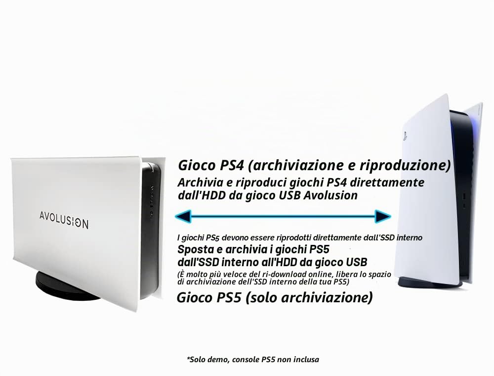 Avolusion PRO-5X Series - Hard disk esterno da 8 TB USB 3.0 per console di gioco PS5, colore: Bianco