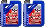 Liqui Moly