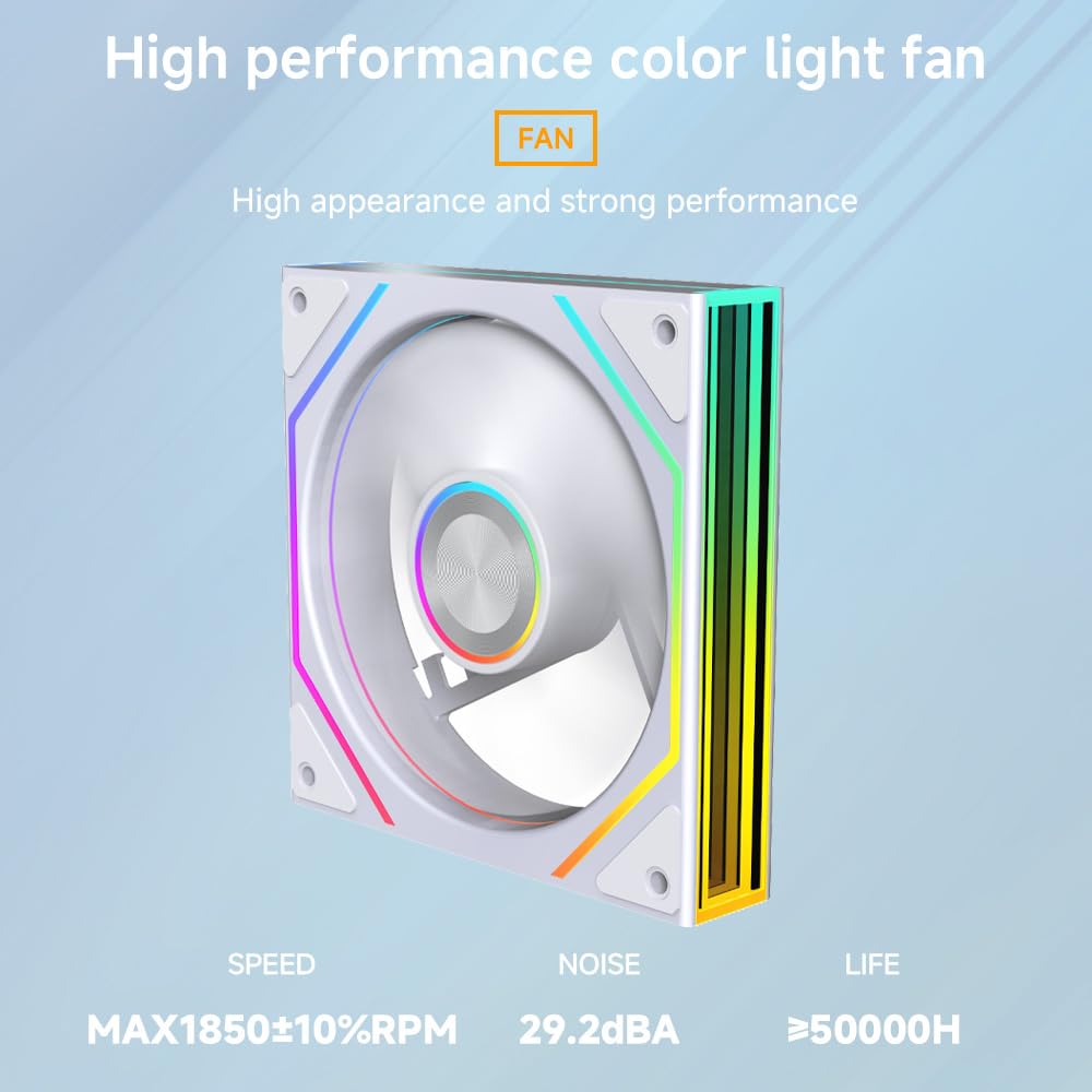 TZMRIT SR360-RS CPU Aio Water Cooling 360 mm with Temperature Display, 80 x 80 mm Jelly Design Large Cold Head, for LGA115X/1200/1700/1366/2011/2066, for AM3/AM3+/AM4/AM5 (WH)